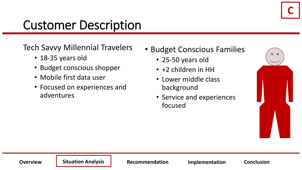 slide17