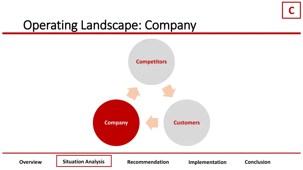 slide18