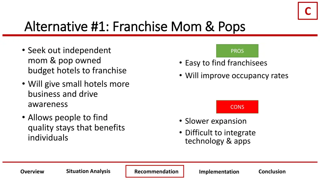 slide21