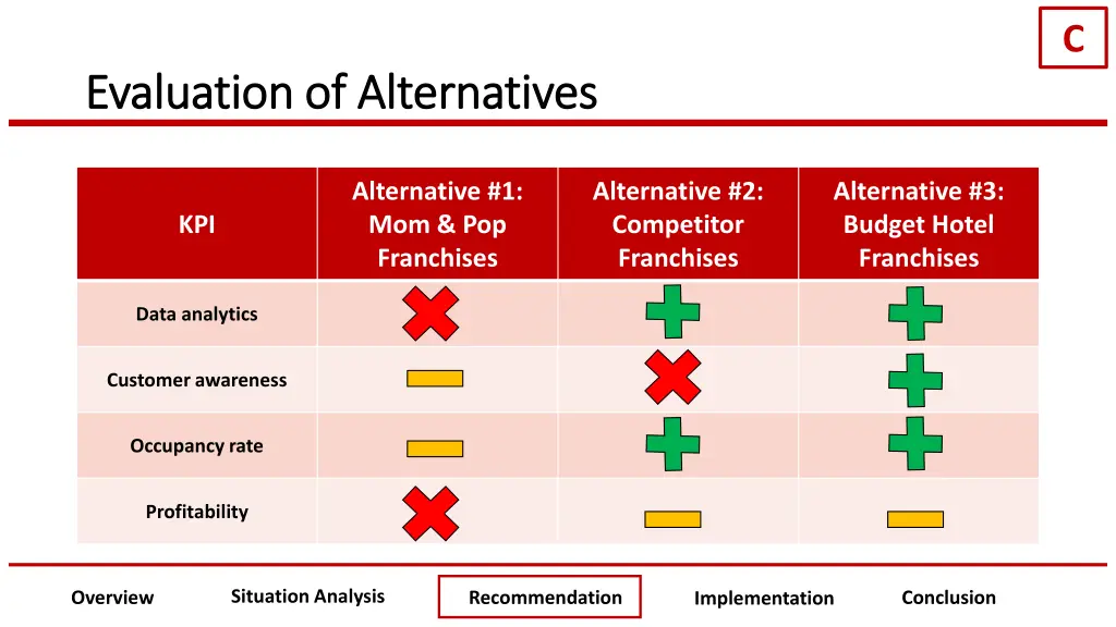 slide24