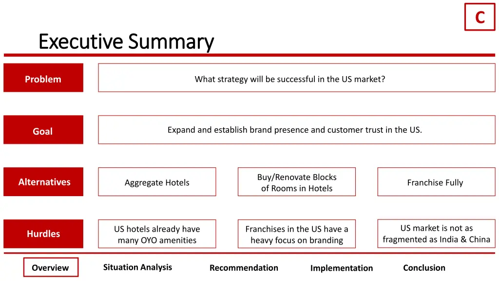slide3