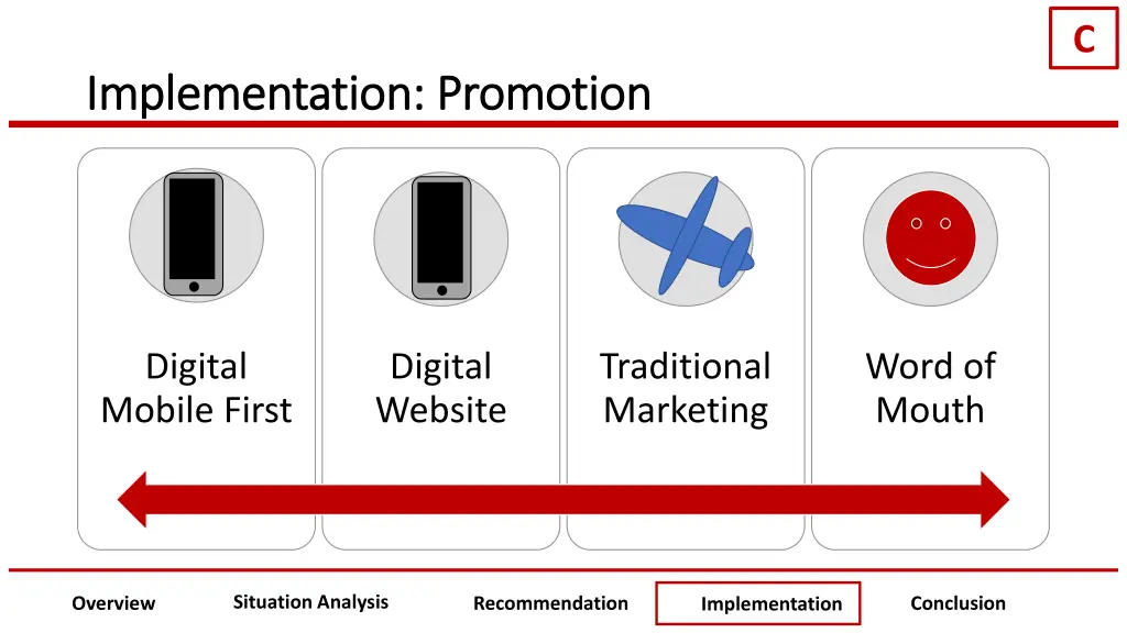 slide36