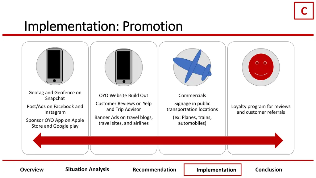 slide37
