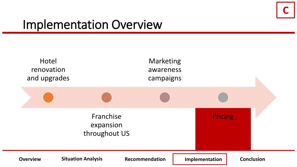 slide38