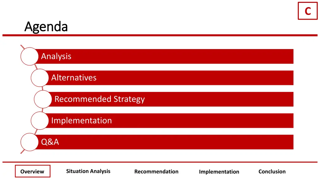 slide4