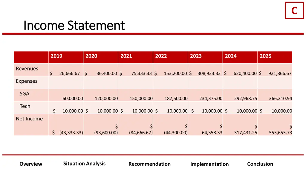 slide41