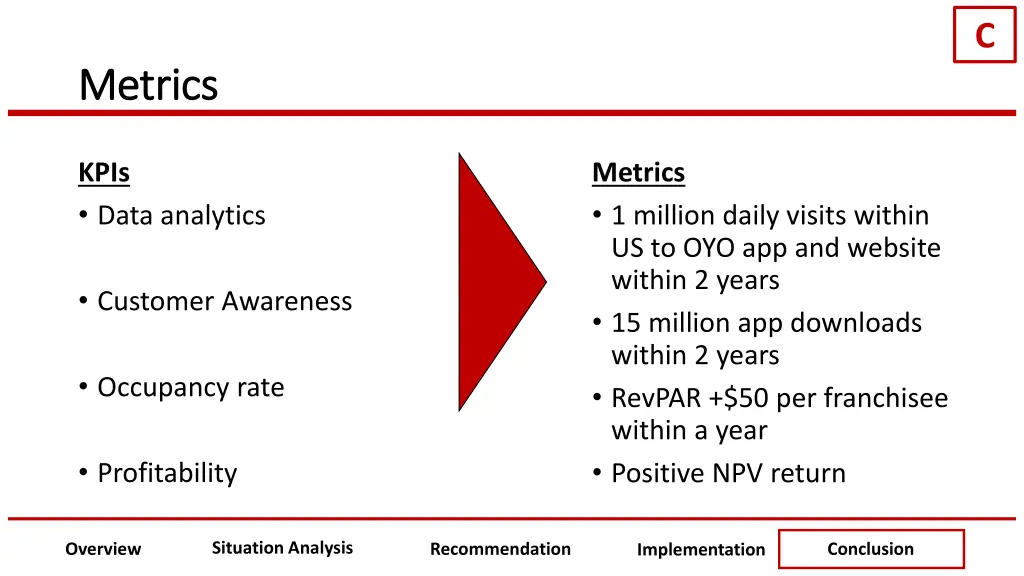 slide46