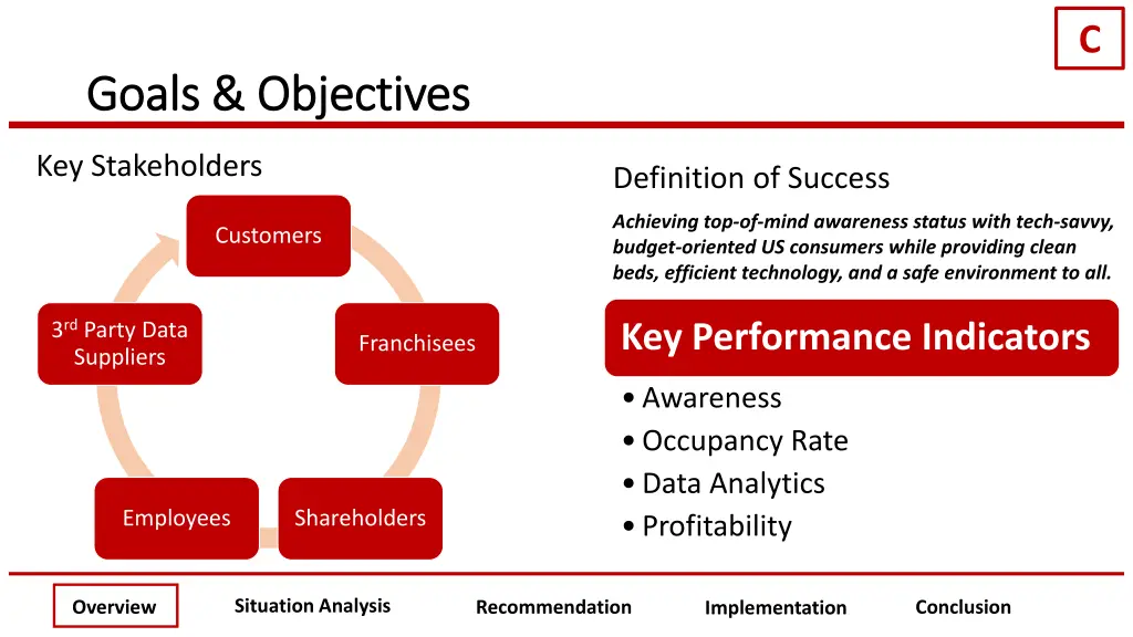 slide7