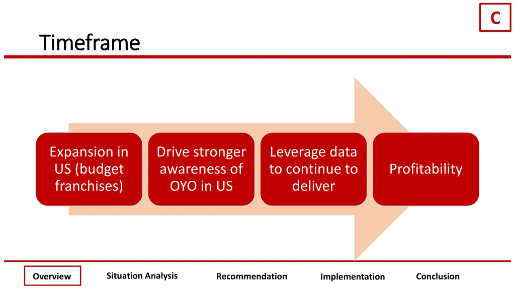 slide8