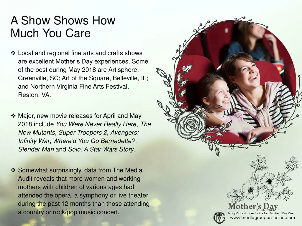 a show shows how much you care