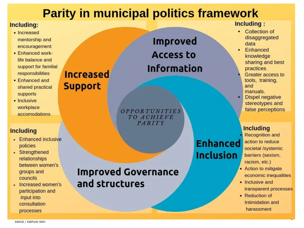 slide8