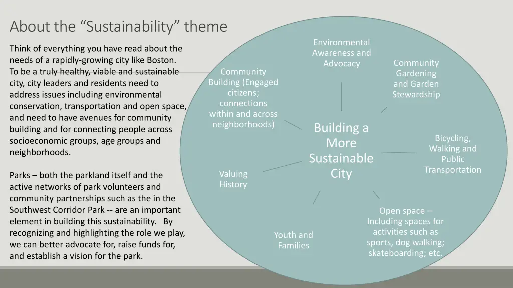 about the sustainability theme