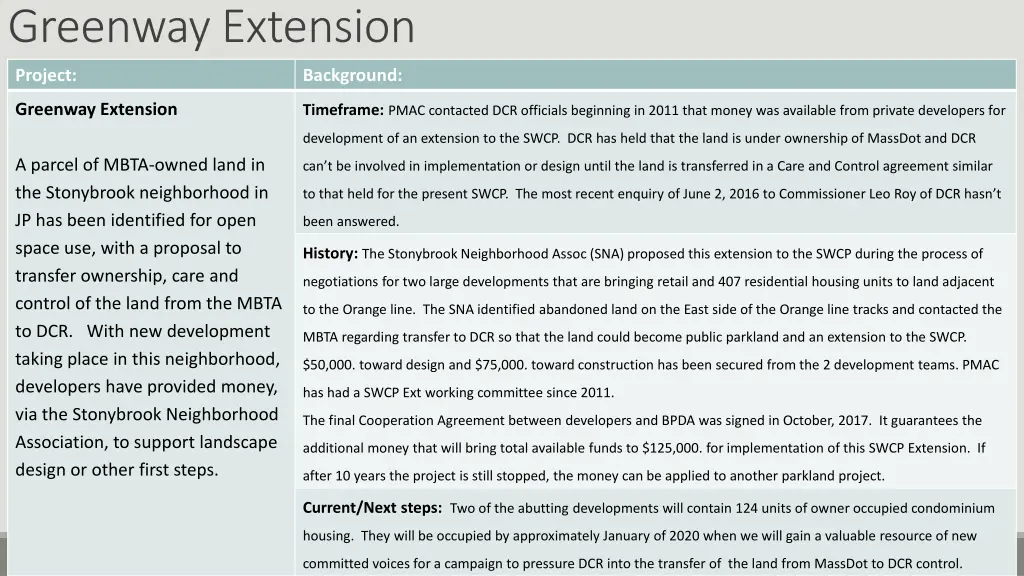 greenway extension