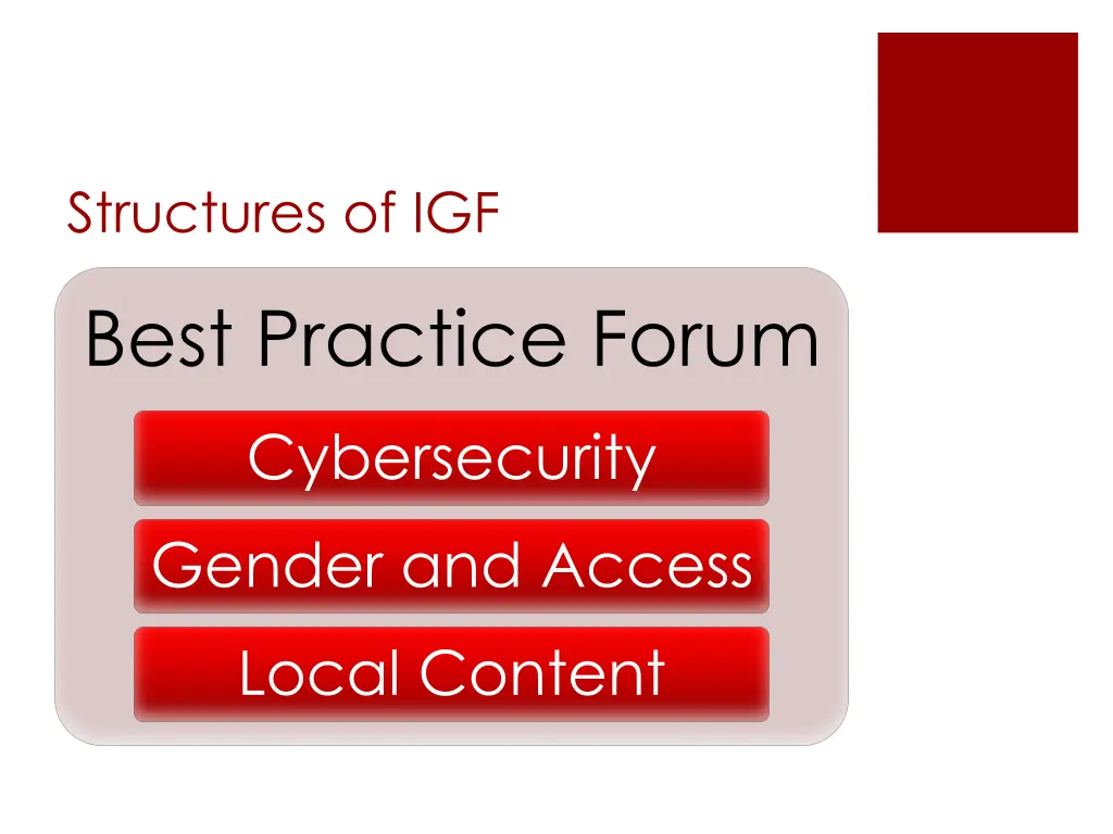 structures of igf 1