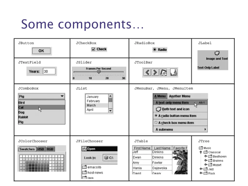 some components