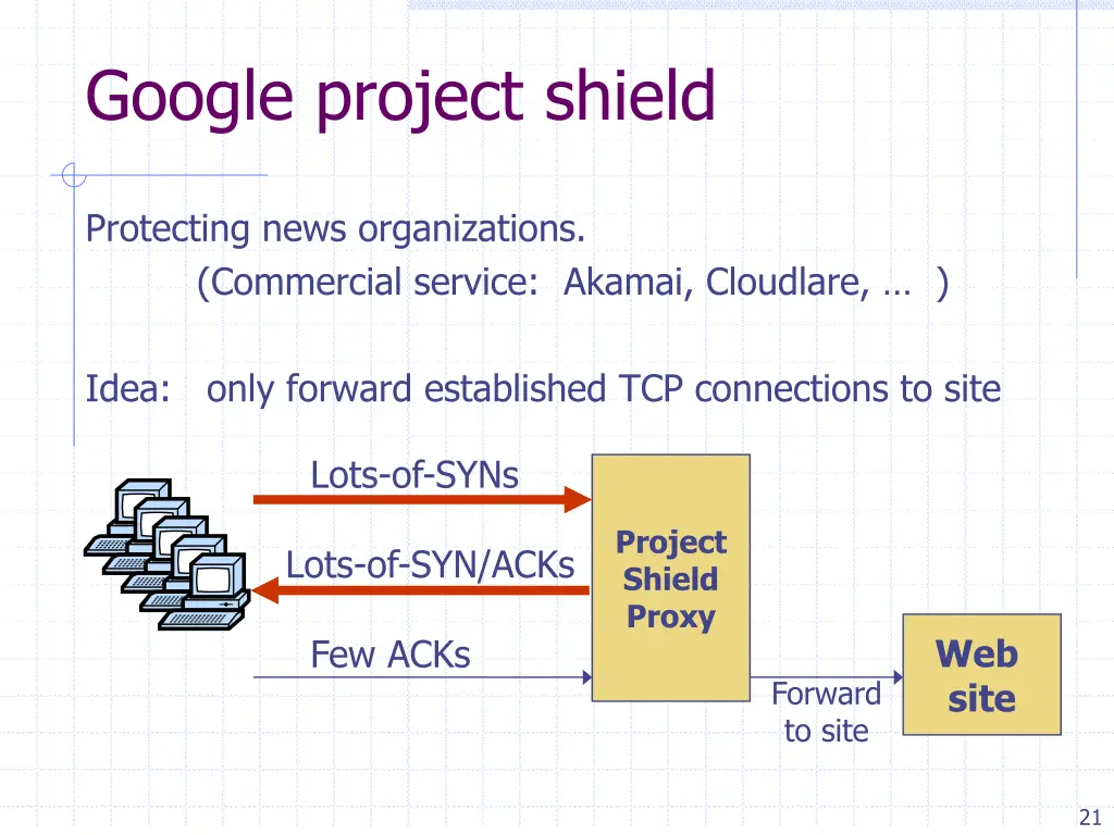 google project shield
