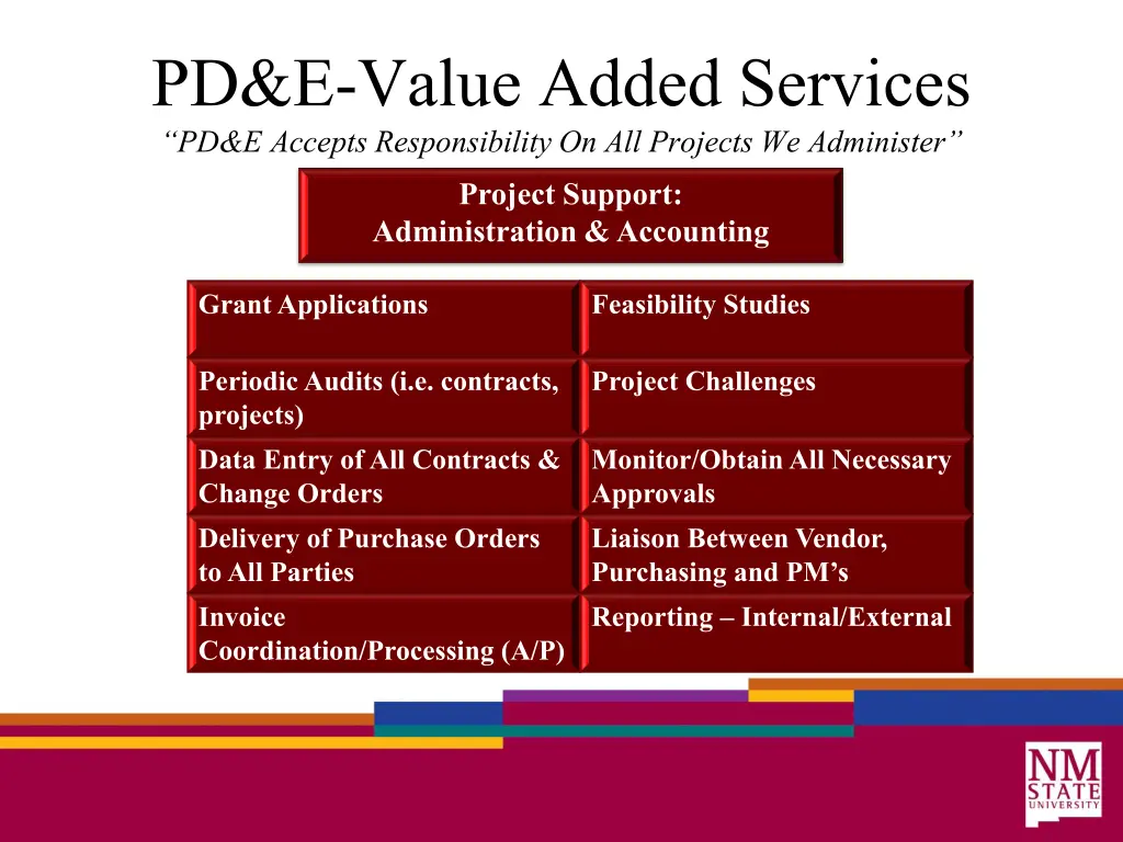 pd e value added services pd e accepts 4