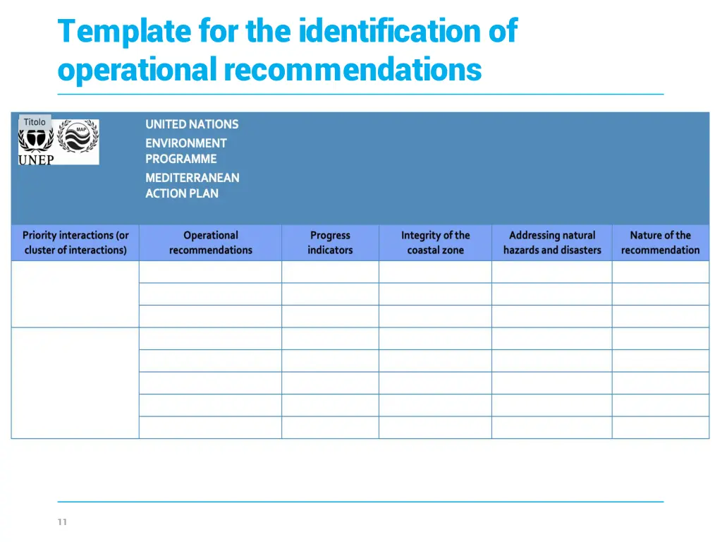template for the identification of operational