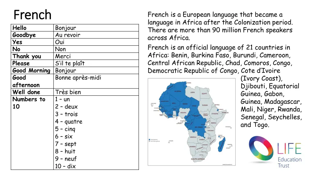 french french hello goodbye yes no thank