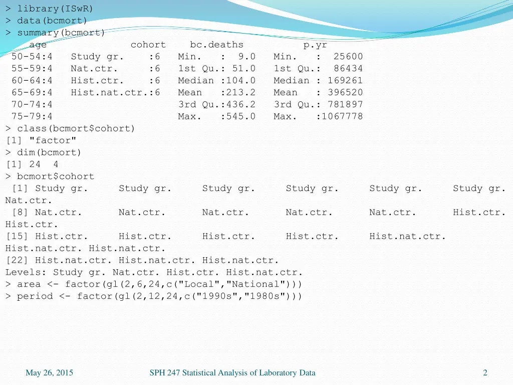 library iswr data bcmort summary bcmort