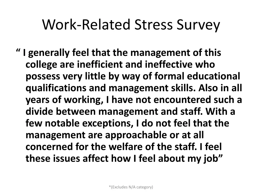 work related stress survey 25