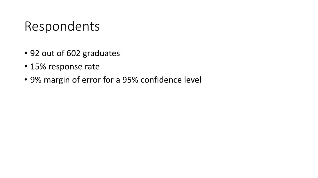 respondents