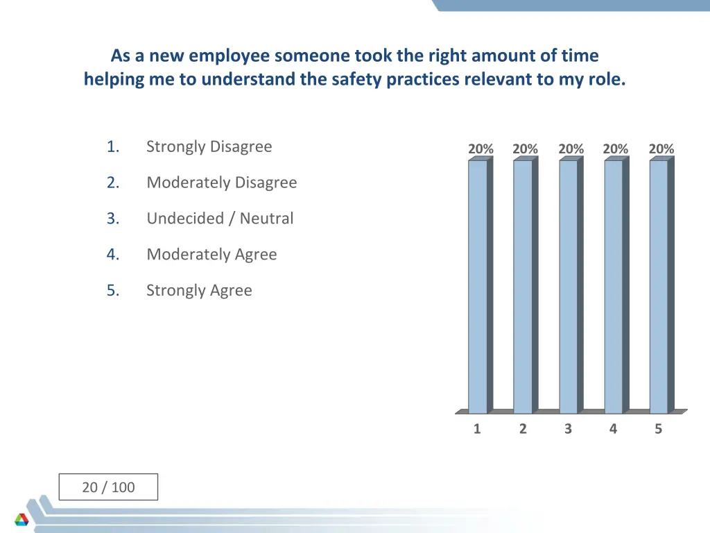 as a new employee someone took the right amount