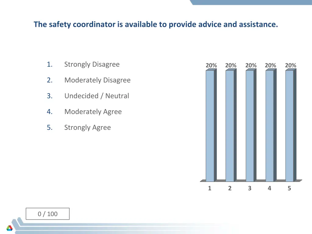 the safety coordinator is available to provide