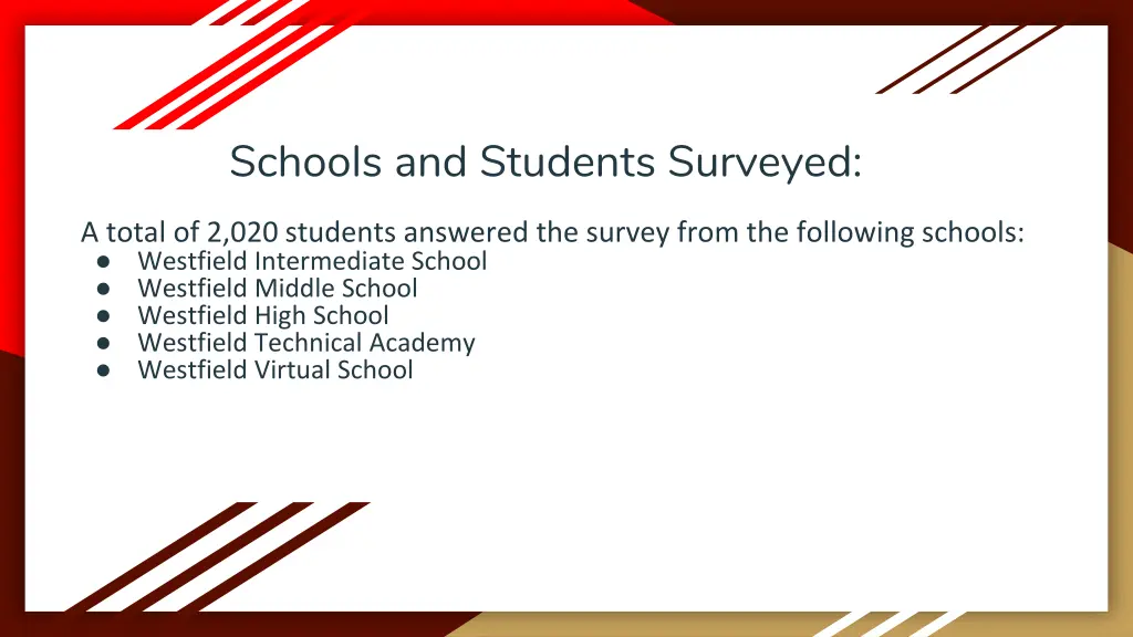 schools and students surveyed