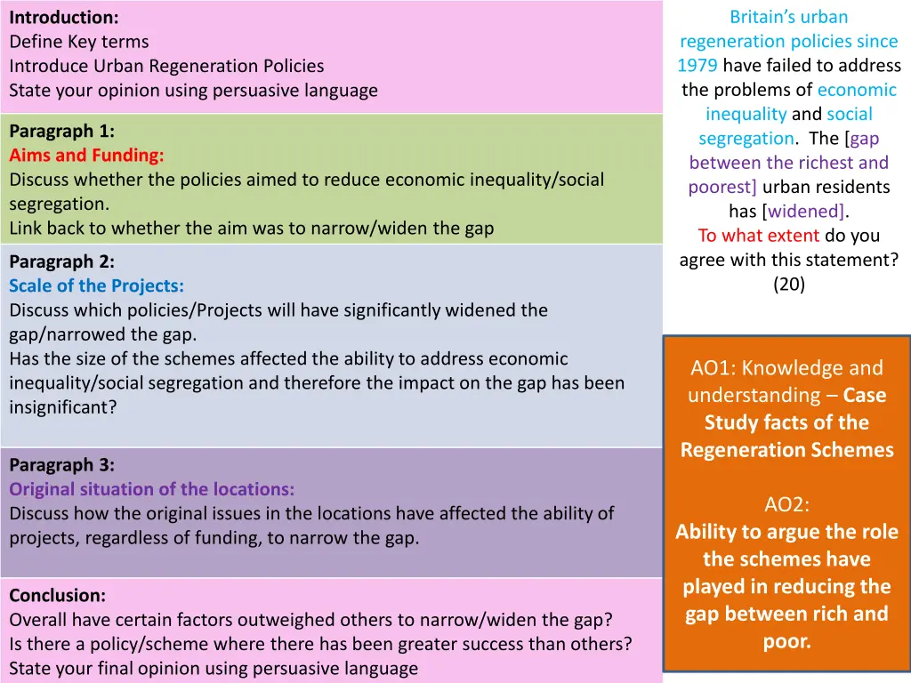 britain s urban regeneration policies since 1979 2