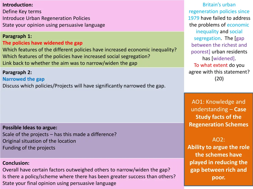 britain s urban regeneration policies since 1979 3