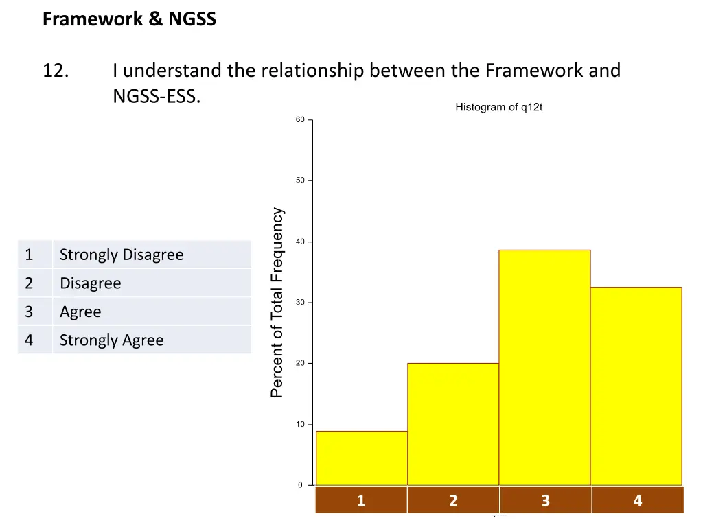 framework ngss 1