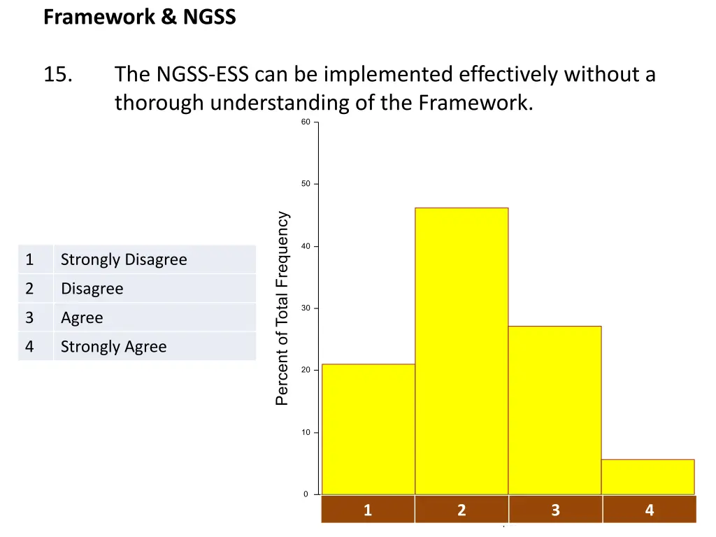 framework ngss 3