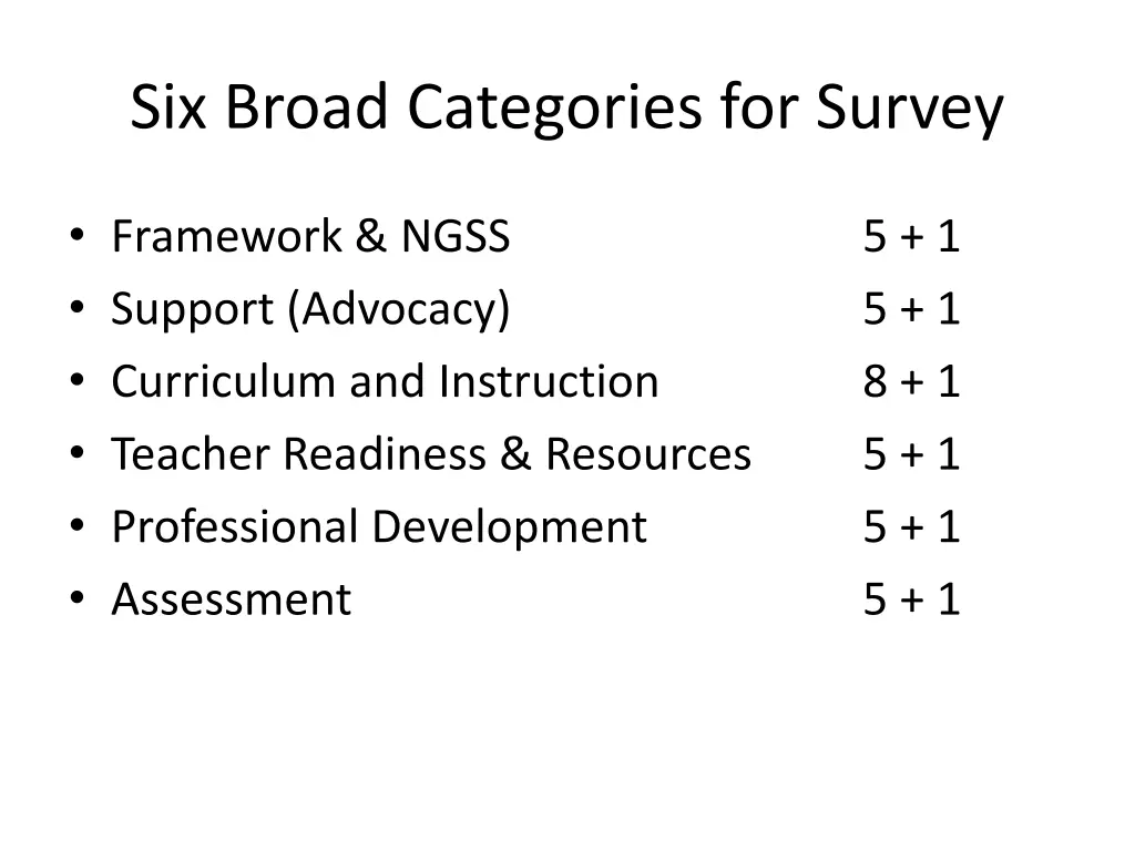 six broad categories for survey 1