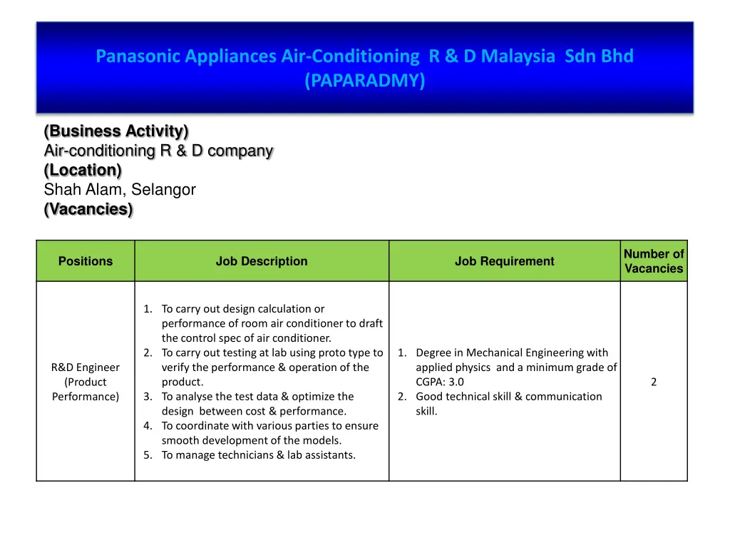 panasonic appliances air conditioning 1