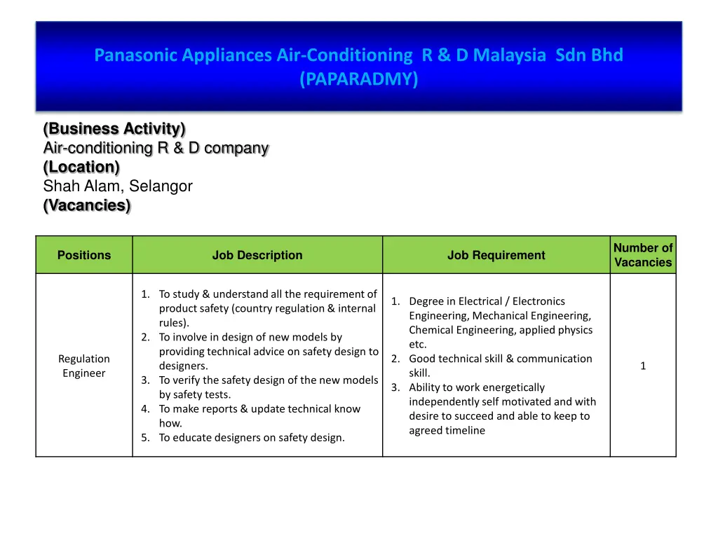 panasonic appliances air conditioning 2