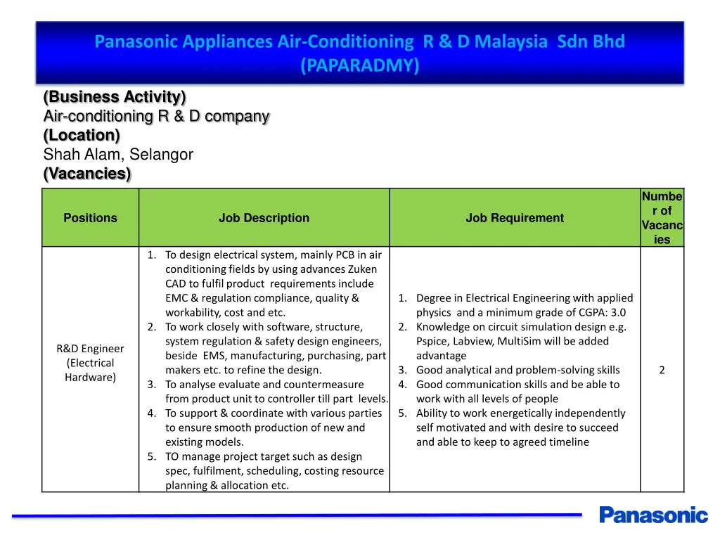 panasonic appliances air conditioning 3