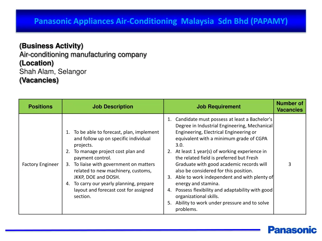 panasonic appliances air conditioning malaysia 1