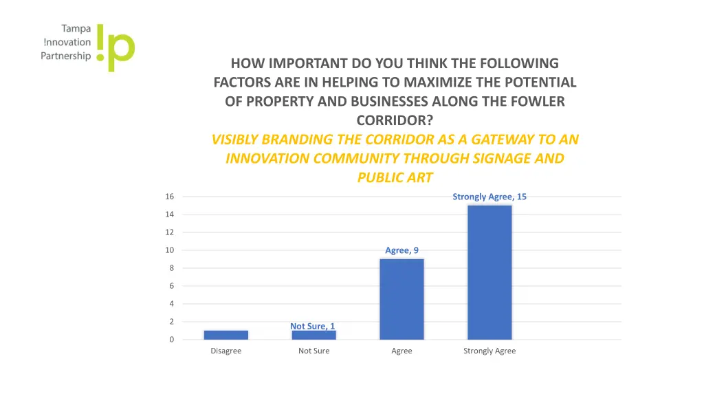 how important do you think the following factors 6