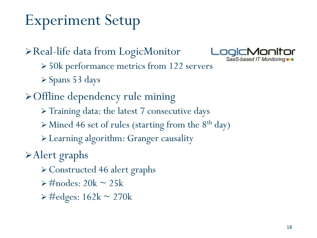 experiment setup