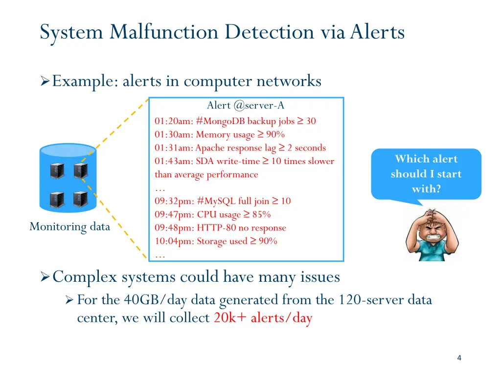system malfunction detection via alerts