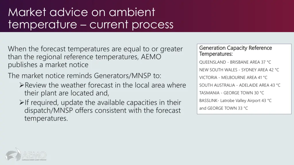market advice on ambient temperature current