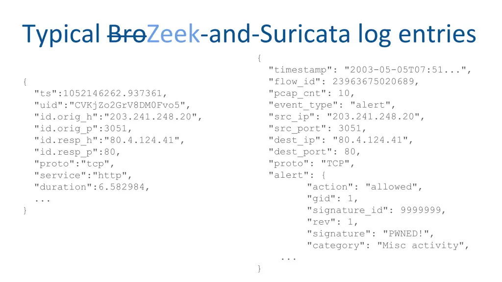 typical brozeek and suricata log entries