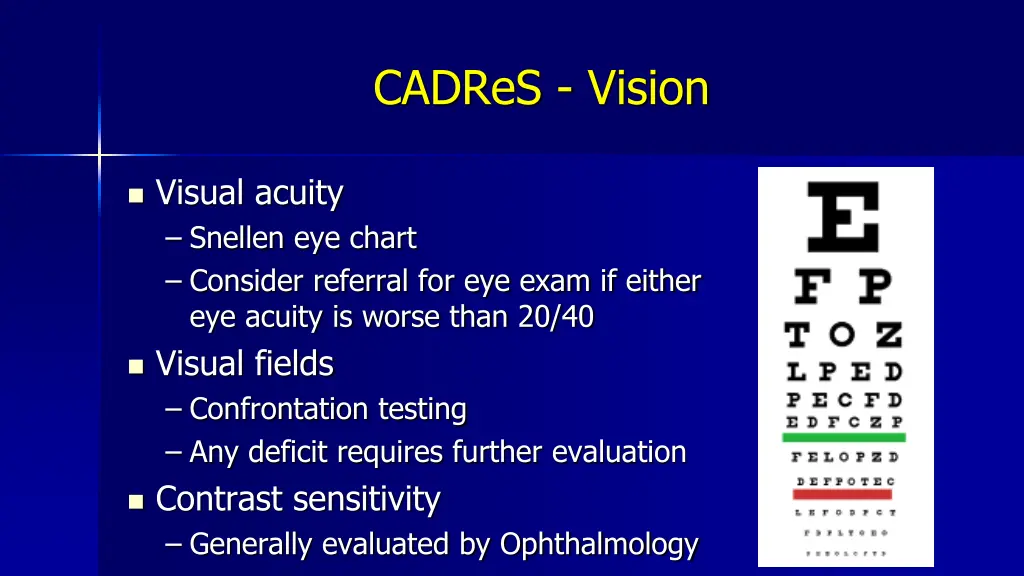 cadres vision