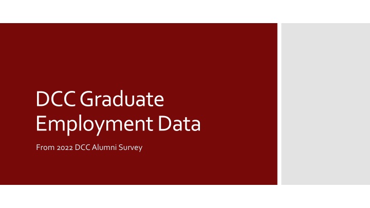 dcc graduate employment data