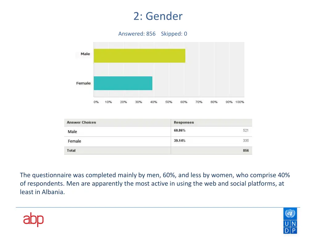2 gender