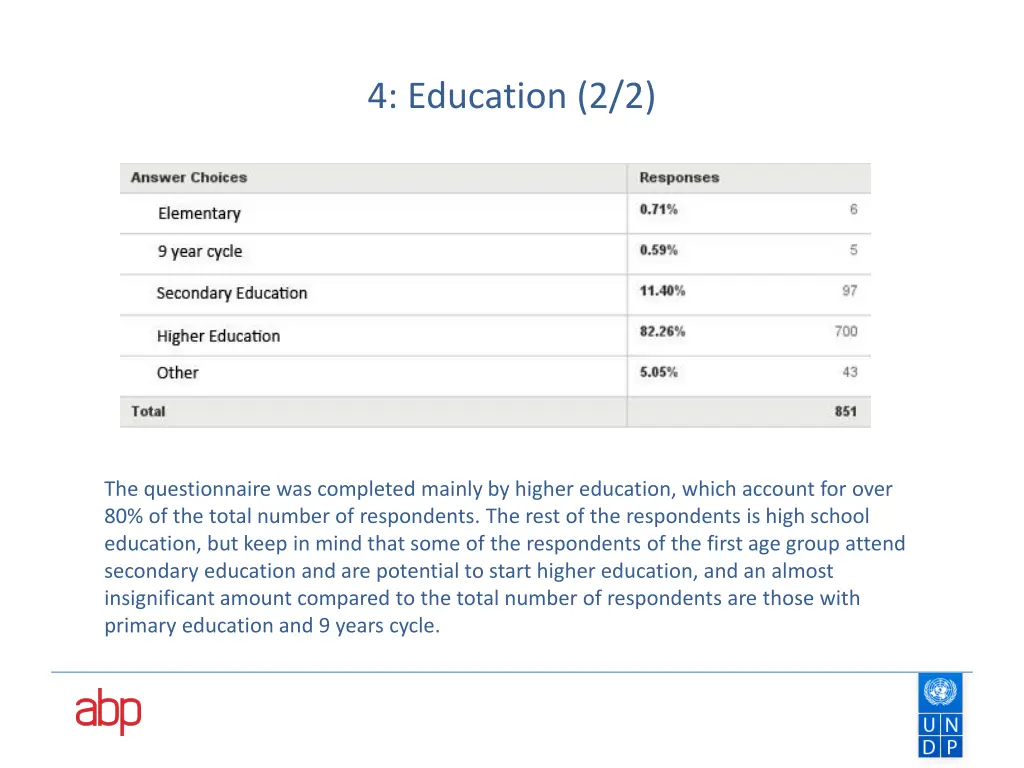 4 education 2 2