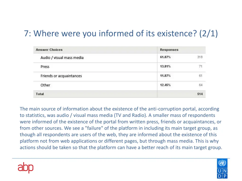 7 where were you informed of its existence 2 1 1