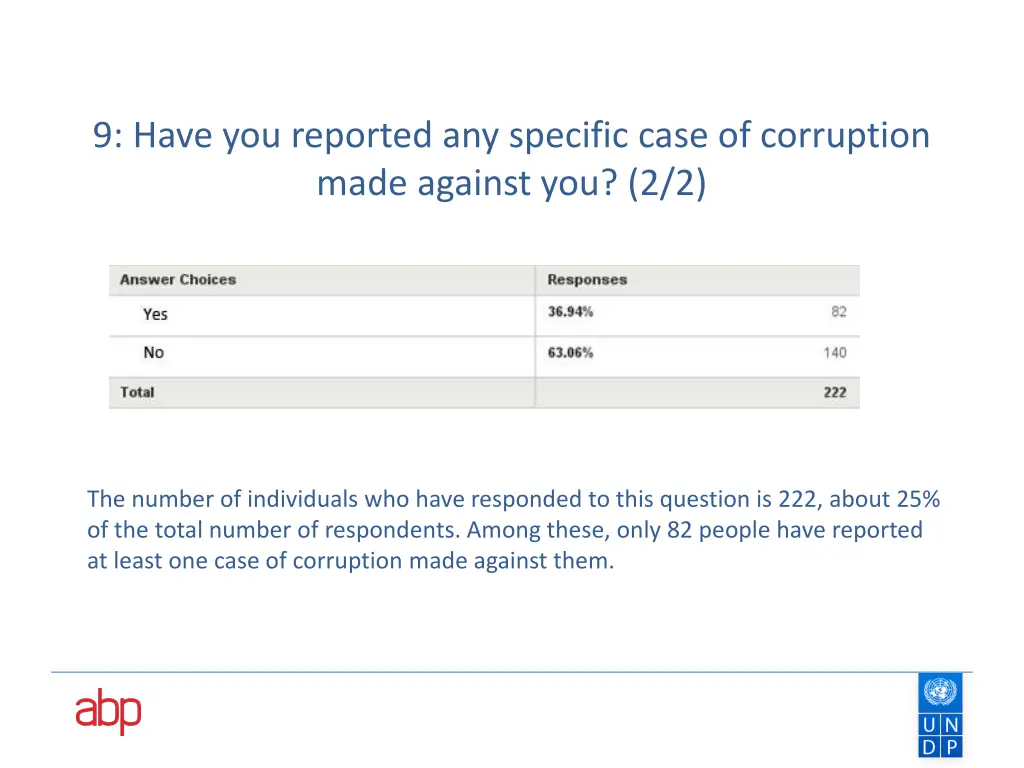 9 have you reported any specific case 1