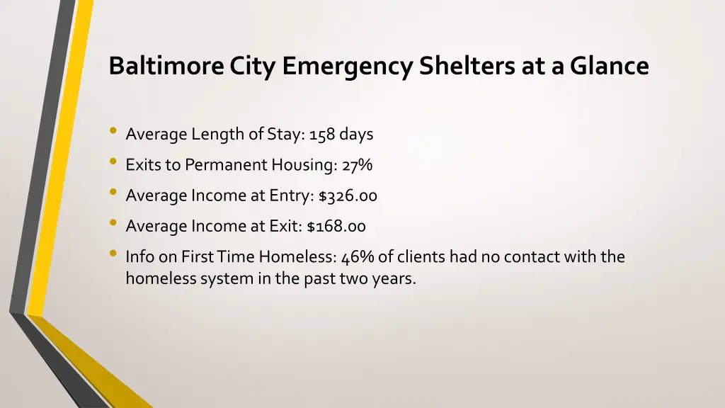 baltimore city emergency shelters at a glance